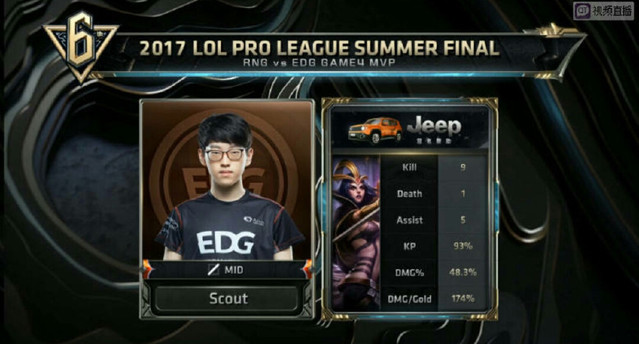 无论最后真 无论最后真